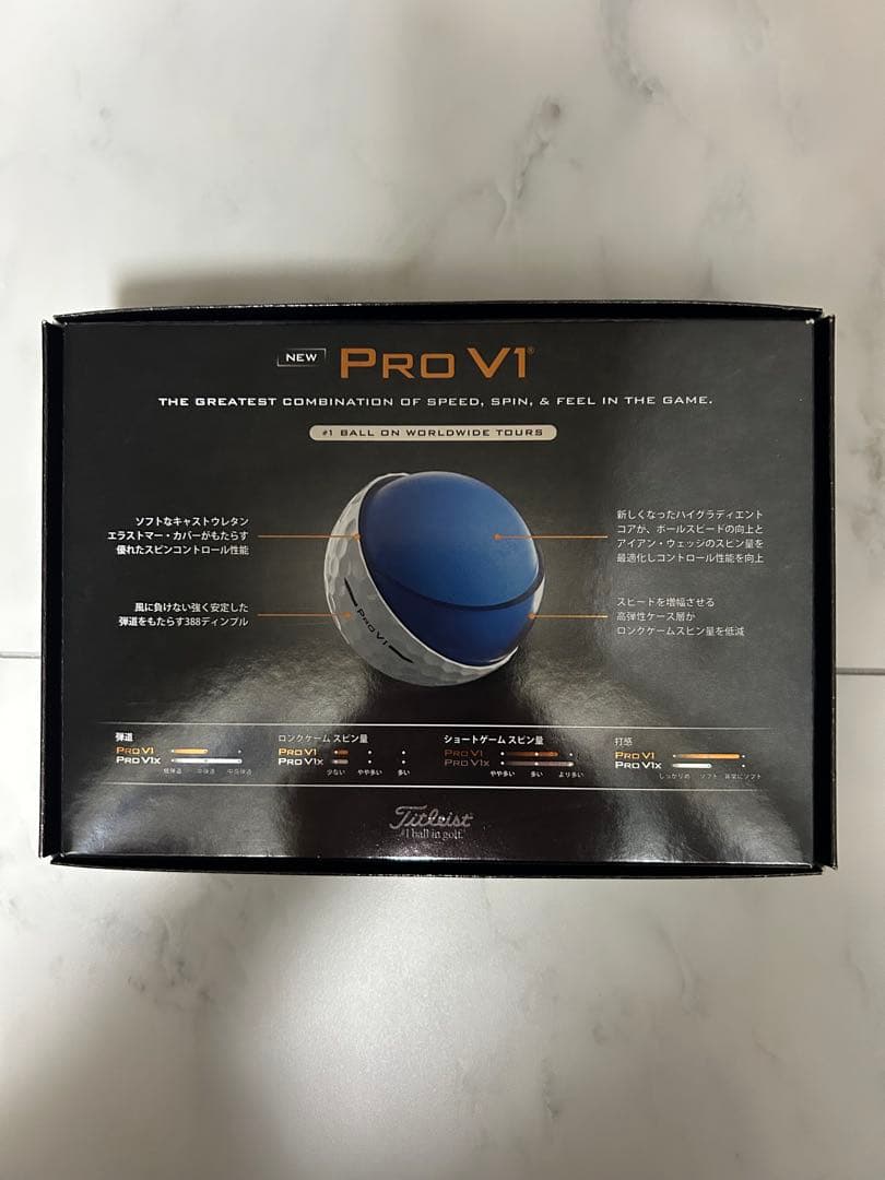 タイトリストプロV1 PROV1 ゴルフボール25年ローナンバー 1ダース12個