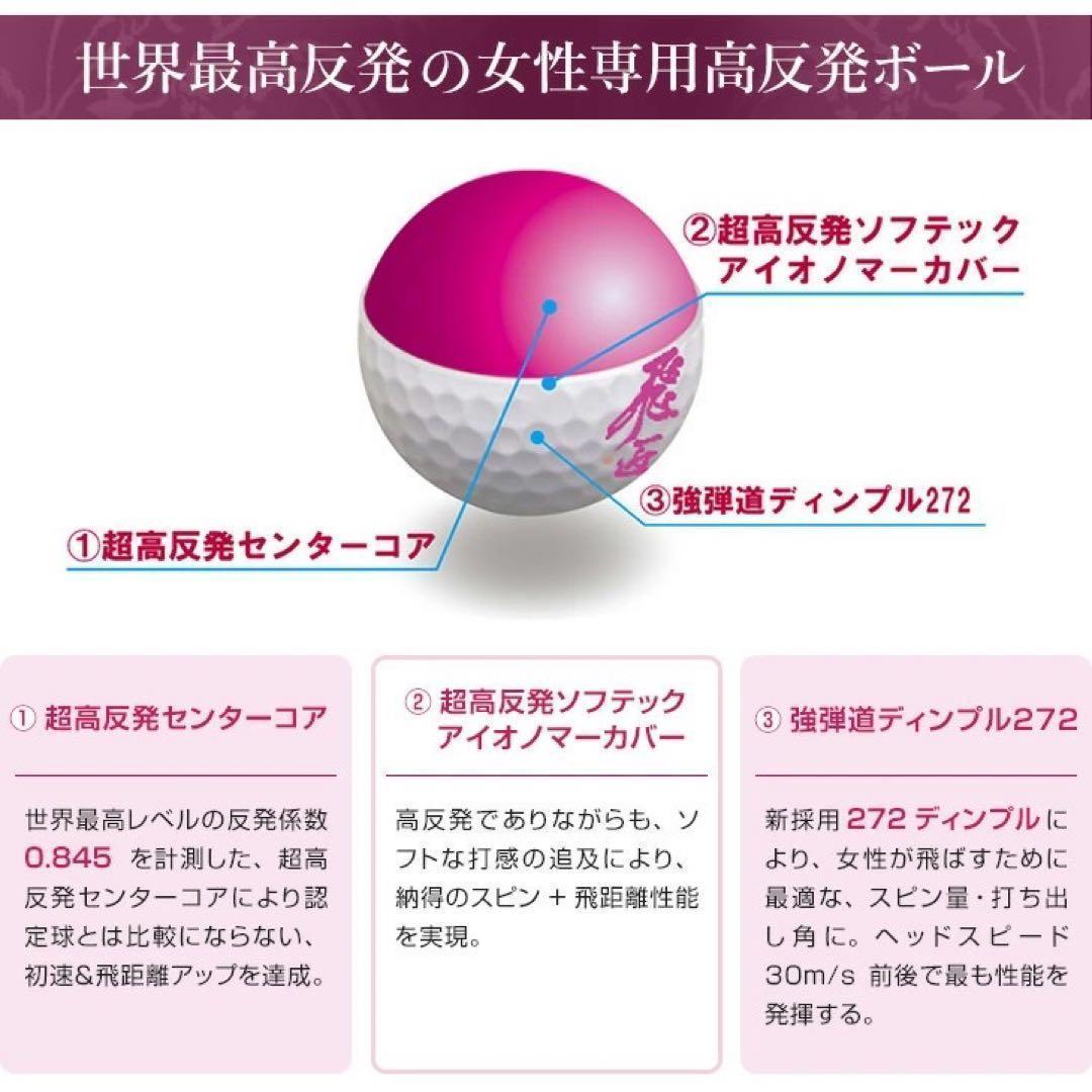 唯一の女性用超高反発 Qi4D より飛ぶ ダイナミクス フェミーナ プレステージ