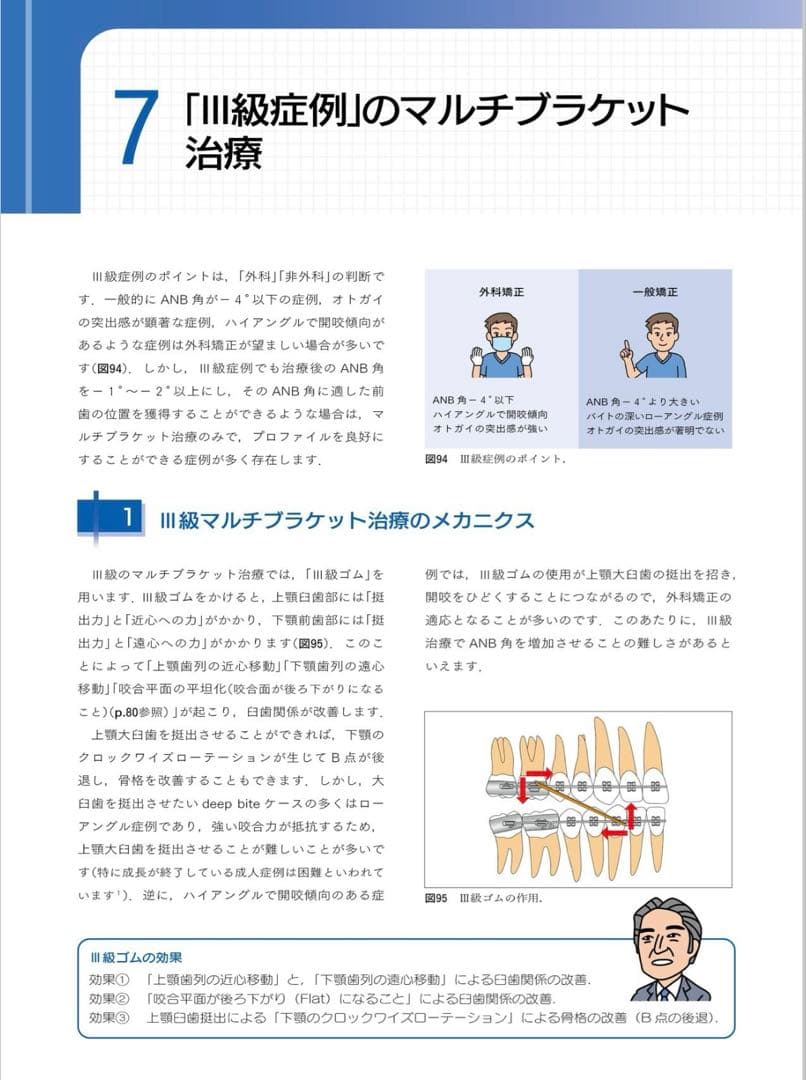 【裁断済み】図解!矯正治療が面白いほどわかる本: 基礎知識-セファロ分析-診断-