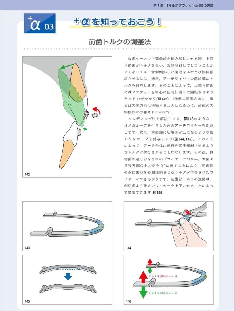 【裁断済み】図解!矯正治療が面白いほどわかる本: 基礎知識-セファロ分析-診断-