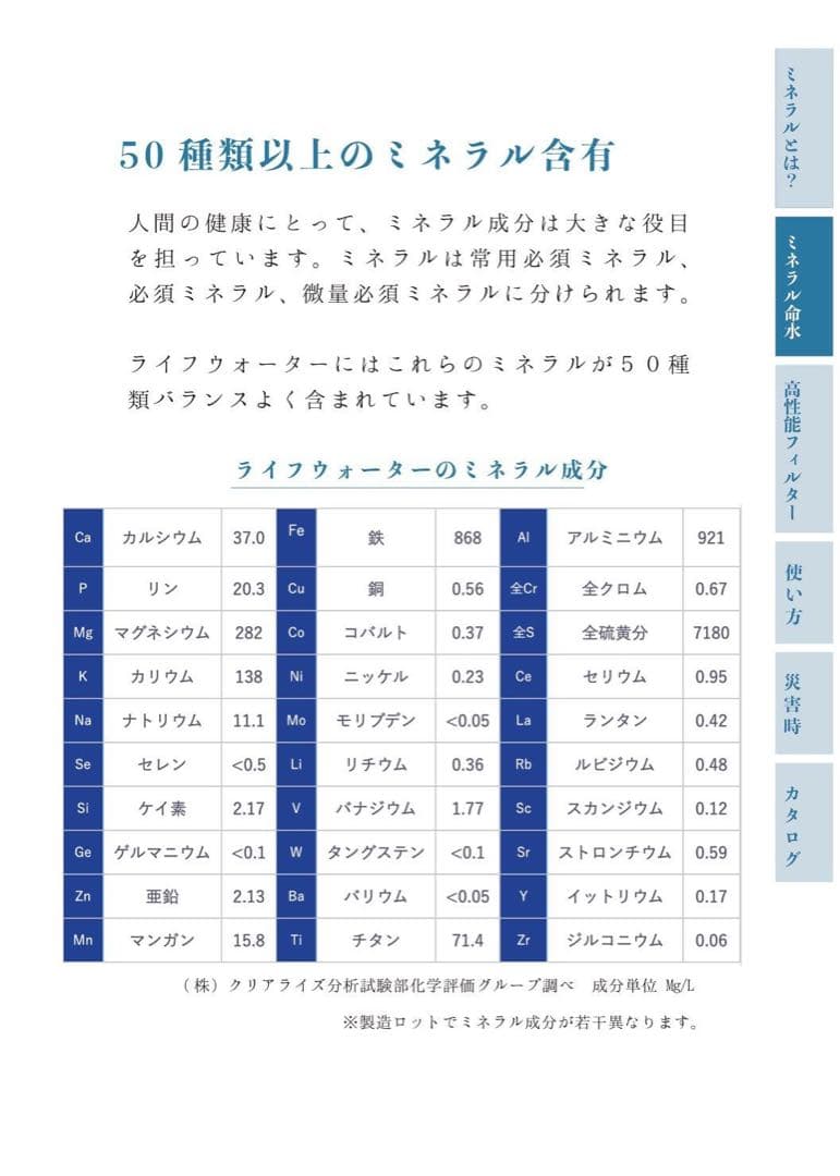 リピーター様限定　ミネラル原液と蛇口　50種類以上のミネラル含有高品質