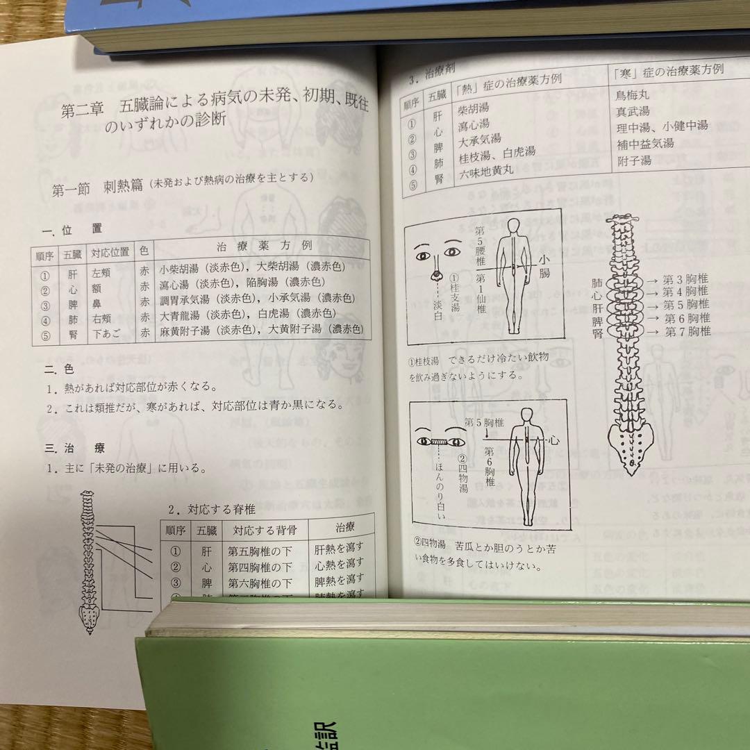 邪気論　顔相診察法　顔面診治法　まとめて3冊　東洋医学