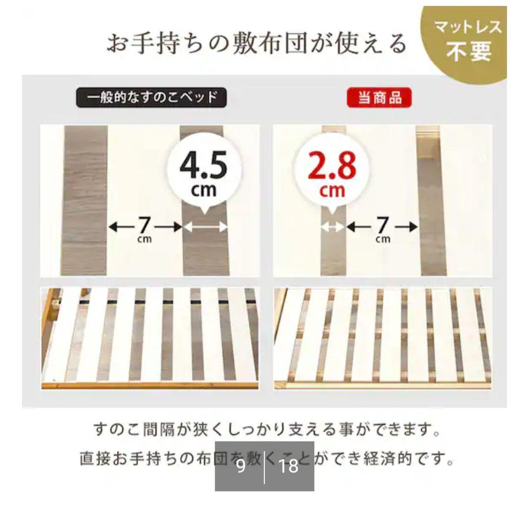 【3/24まで横浜市引き取り限定】ニトリ　宮付きすのこベッドフレーム　セミダブル